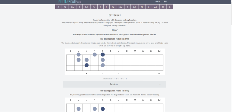 guitar-scale-org-website